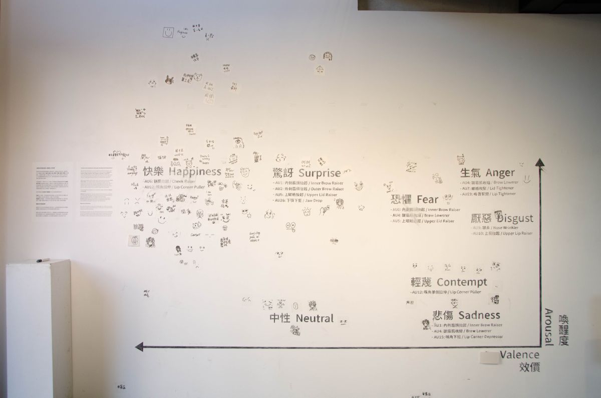 瑪莉房間－ 徐聖凱駐村成果展 圖片 2